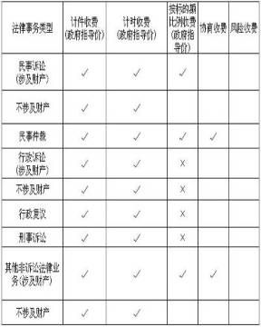 500登录网址, 1号站登录中心,